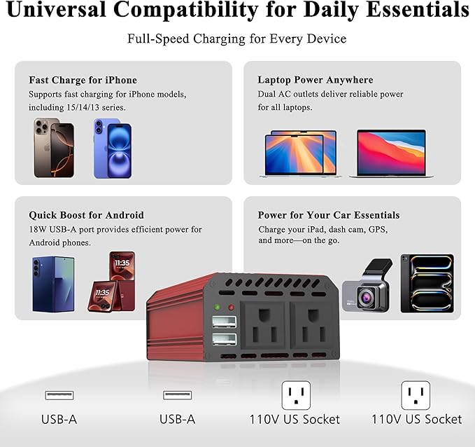 Pro Chaser 400W Power Inverters - Image 3