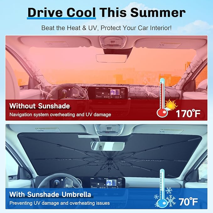 SXCY for 2022-2024 2025 Hyundai Ioniq 5 Windshield Umbrella Sunshade 2023 2024 - Image 7