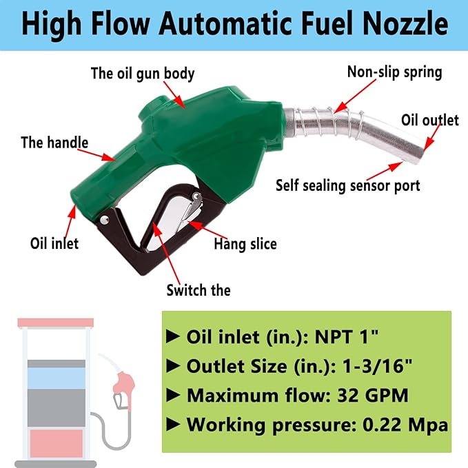 1-3/16"Automatic Fuel Nozzle, Car Fuel Filling Nozzle, Auto Shut-Off Fuel Nozzle - Image 5