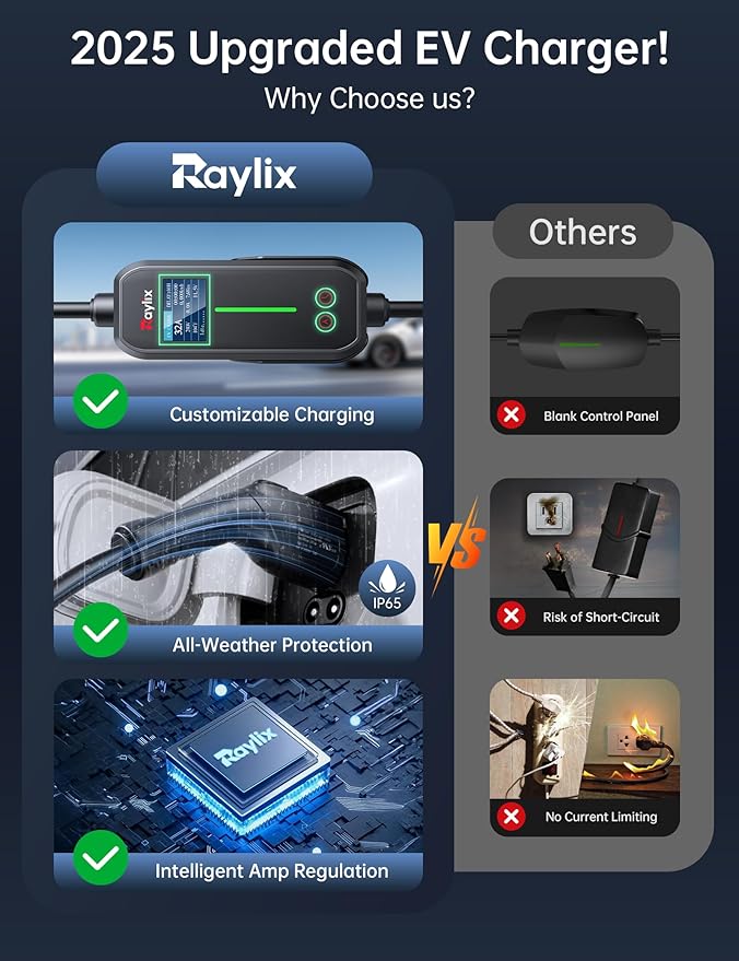 Raylix 32A Level 2 EV Charger, 240V 7.68kW Mobile Electric Car Charger - Image 7