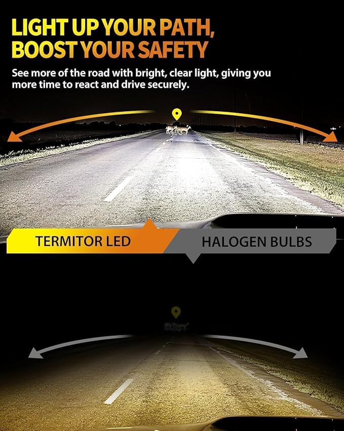 9005/HB3 & 9006/HB4 LED Bulbs Combo, 000LM 12X Ultra-Bright, Real 1:1 Mini Size - Image 2