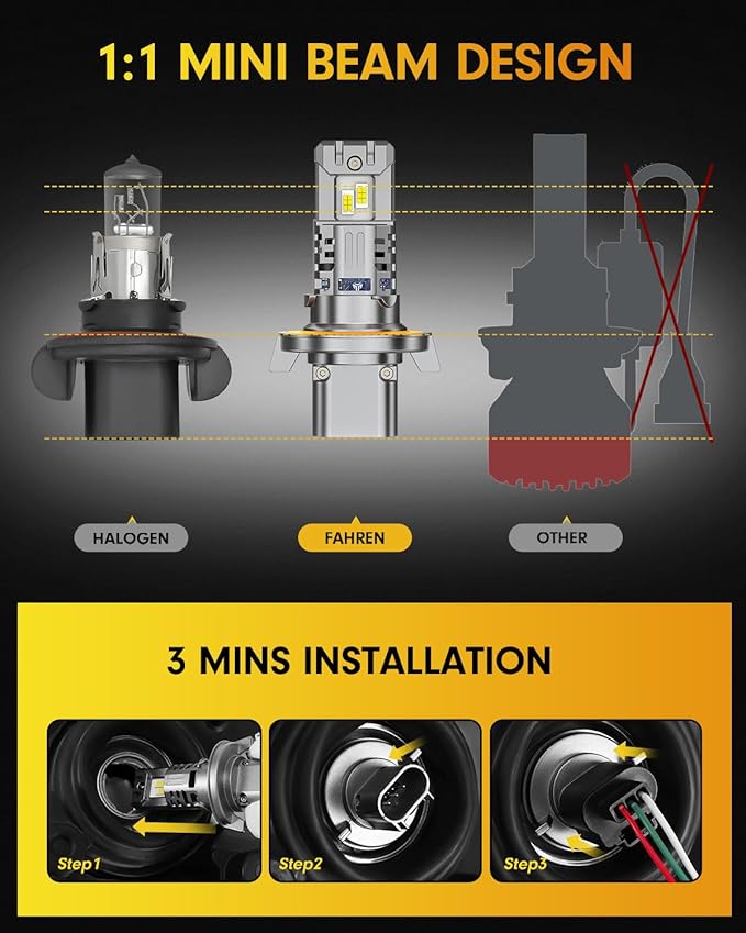 FAHREN 9008 H13 Bulbs, Lastest 45000LM High Visibility, 6500K Cool White - Image 4