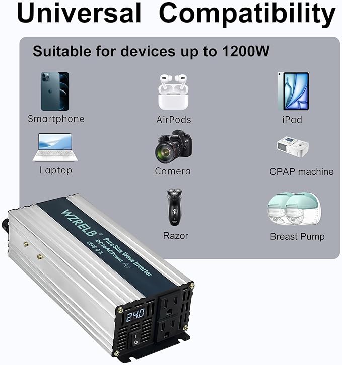WZRELB 1200W Pure Sine Wave Inverter 24V DC to 110V 120V AC Power Converter - Image 6
