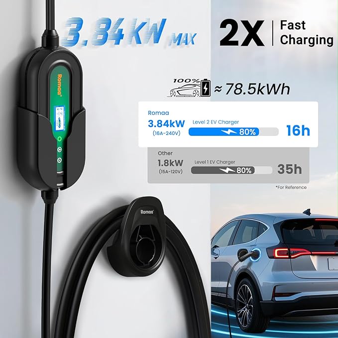Level 1&2 Portable EV Charger, Adjustable 8-16A 110V-240V, Dual Plugs: NEMA - Image 2
