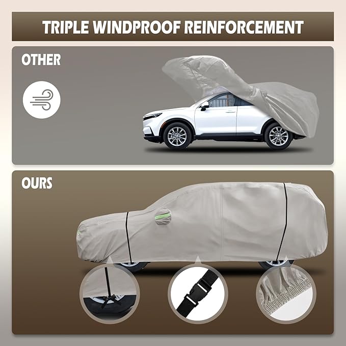 Migaven 6 Layers Car Cover Custom Fit - Image 4