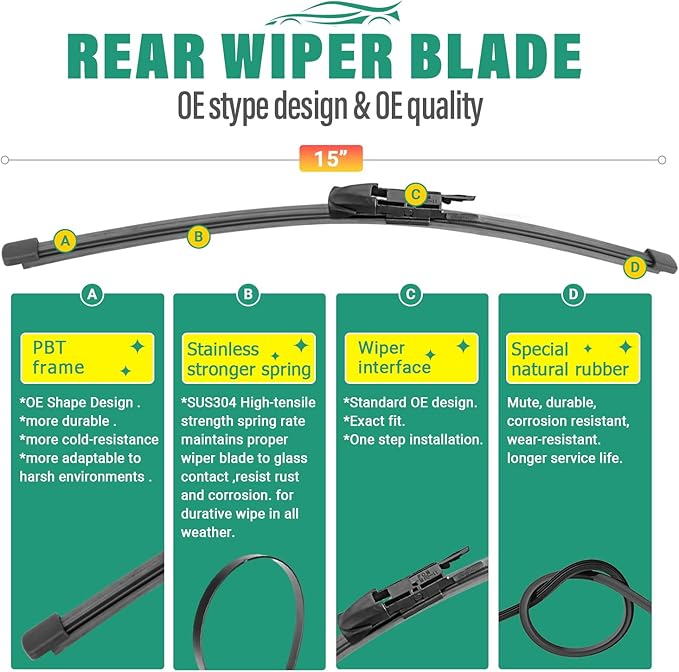24" 20" 15" Windshield Wiper Blades Replacement - Image 4