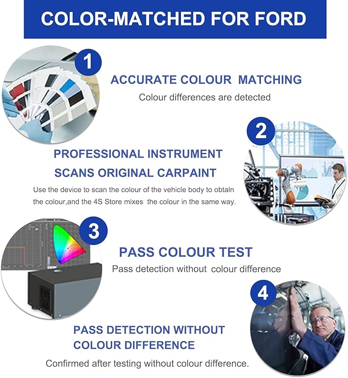 Lconic Silver Metallic Touch Up Paint - Image 7