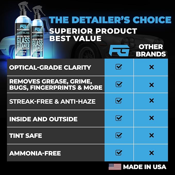 Window and Glass Cleaner Streak Free - Image 7