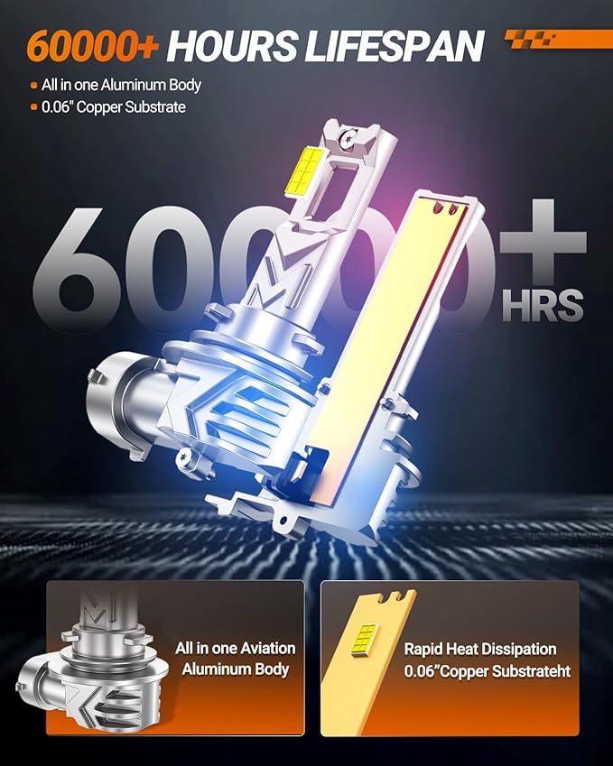 SEALIGHT H11/H16/H8 LED Fog Light Bulb, 000 Lumens 6500K White Light, 800% - Image 4