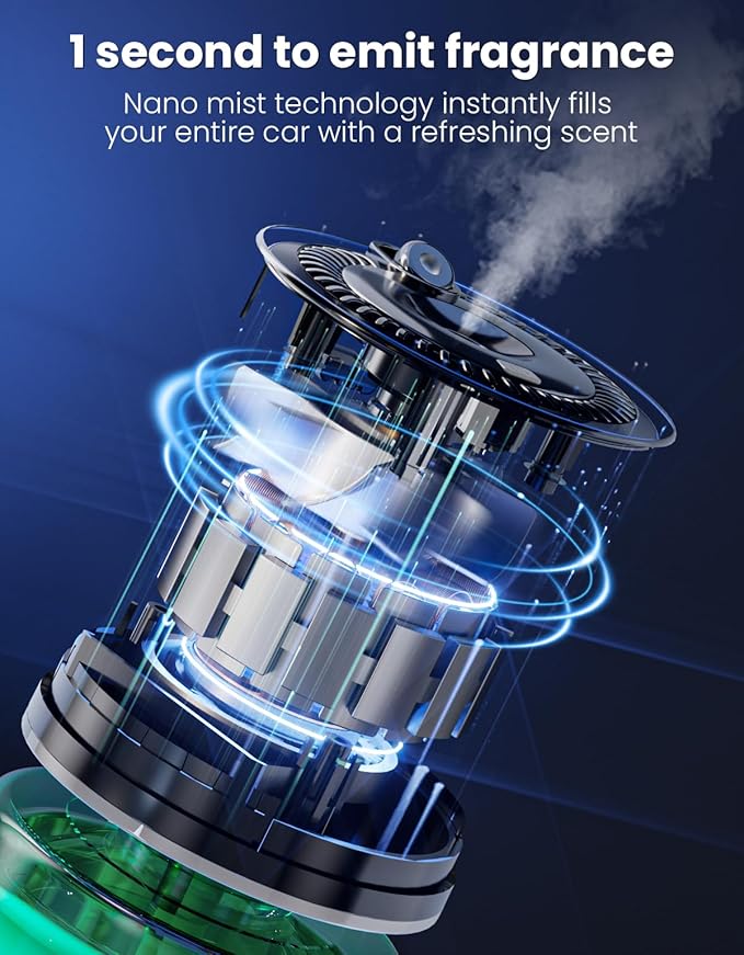 Car Air Freshener, Car Diffuser - Image 10