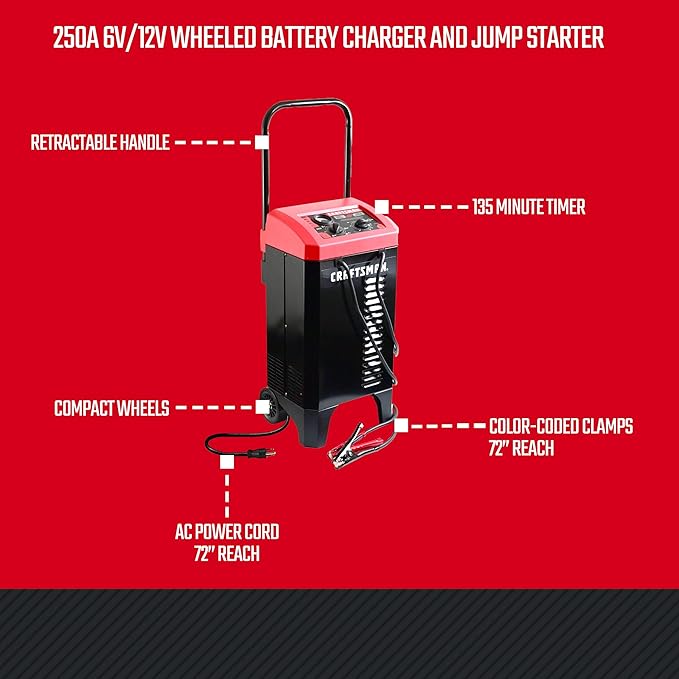 CRAFTSMAN Wheeled Battery Charger and Engine Starter, CMXCESM233, 2-in-1 Manual - Image 7
