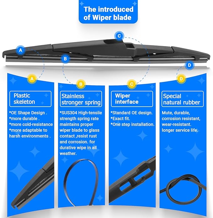Windshield Wiper Blades Replacement - Image 6