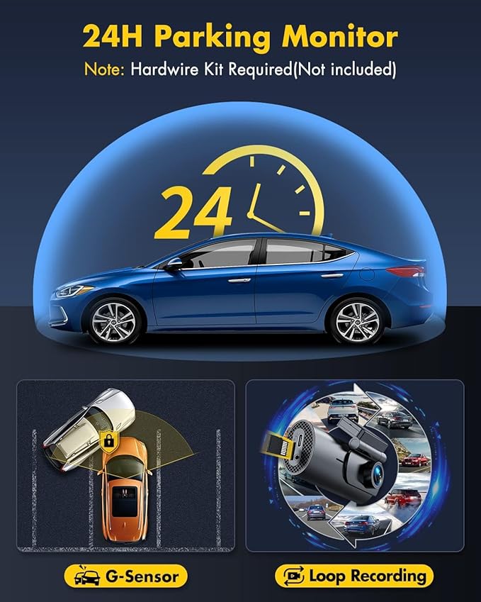 GKU Dash Cam Front and Rear Camera – 4K+1080P Dual Dash Camera - Image 5