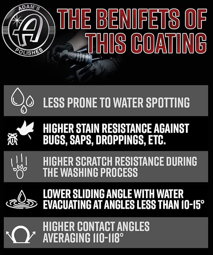 Adam's Polishes Graphene Ceramic Spray Coating - Image 7