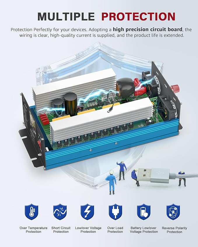 2000 Watt Inverter Pure Sine Wave DC 24V to 110V/120V AC Power Inverters - Image 3