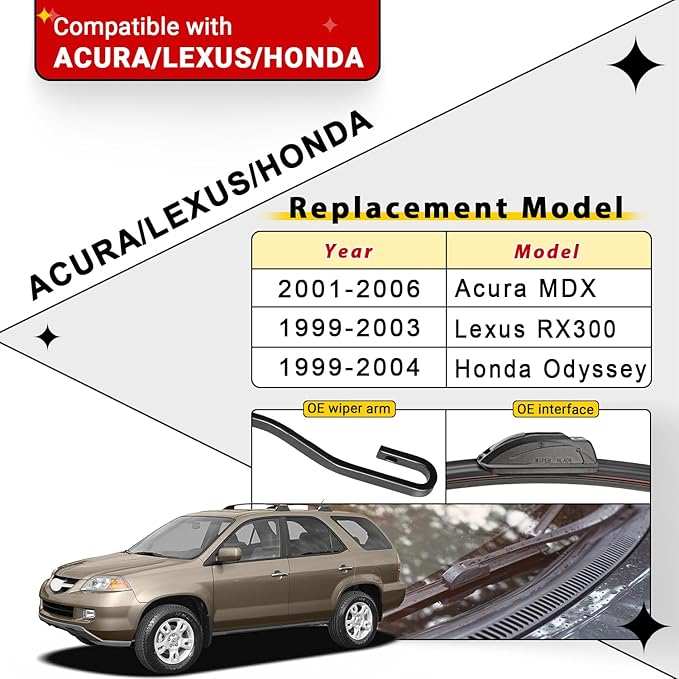 Windshield Wiper Blades Replacement - Image 2