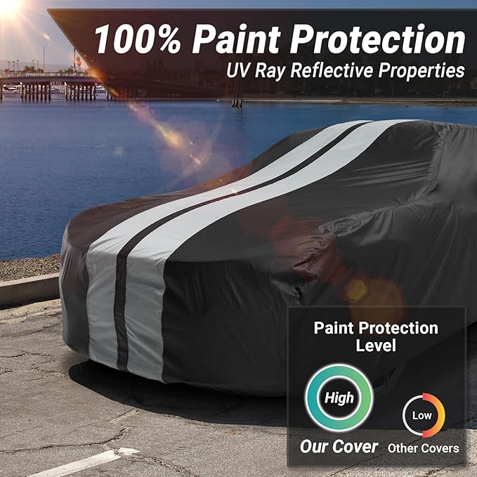 iCarCover Custom Car Cover for Pontiac Super Chief Waterproof All-Weather Rain - Image 3