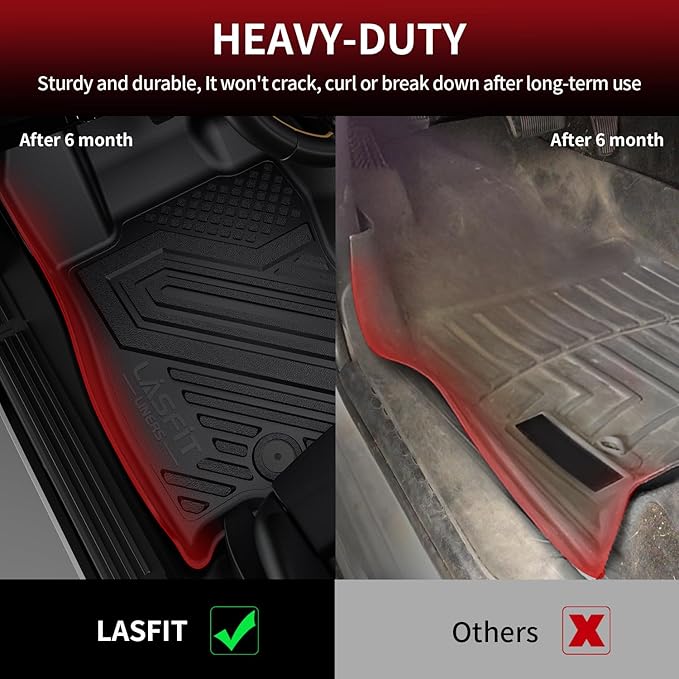 LASFIT Floor Mats 2019-2025 for Chevrolet Silverado/GMC Sierra 1500, 2020-2025 - Image 5