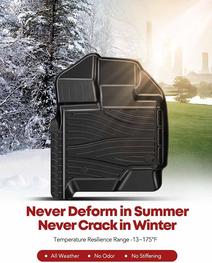 YHTAUTO Automotive Floor Mats Replacement - Image 8