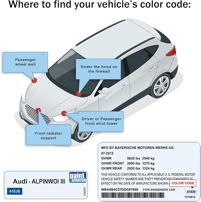 Touch Up Paint for Mercedes Benz Polar White-Exact Match–Chips and Nicks - Image 7