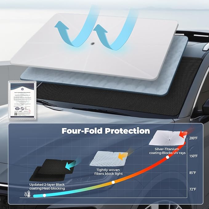 Windshield Sun Shade Umbrella for 2020-2025 Lincoln Corsair Accessories: Custom - Image 7