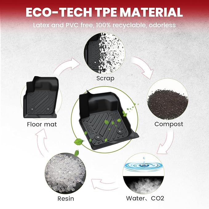 LASFIT Floor Mats & Cargo Mat for Lexus ES 2019-2025, TPE All Weather Custom - Image 8