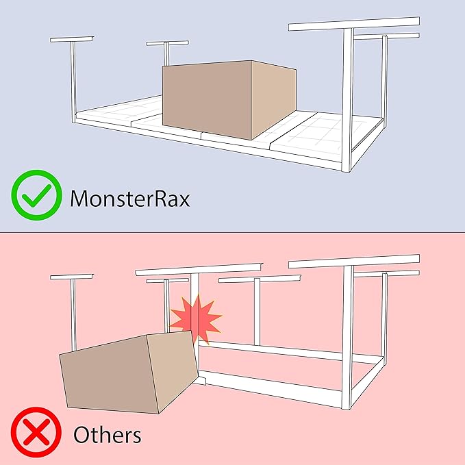 2-Pack 4 x 8 MonsterRax Overhead Garage Storage Rack, Ceiling Racks - Image 8