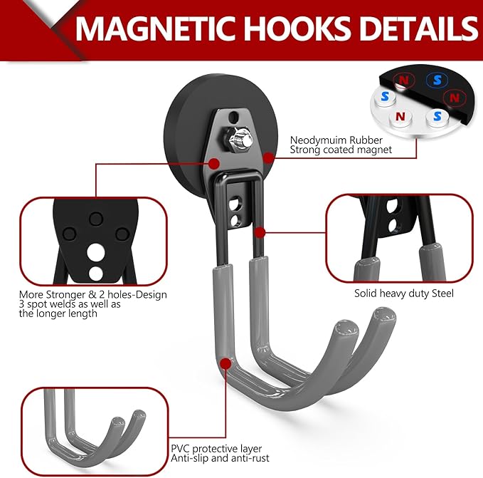 3-H Heavy Duty Magnet Garage Hooks 2 Pack, J Shape Strong Magnetic Hooks - Image 4