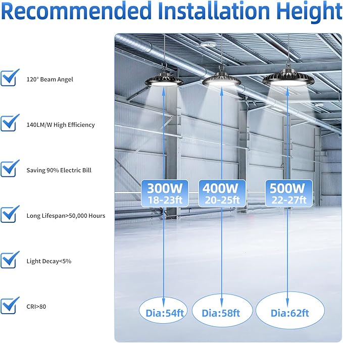 3 Pack 500W LED High Bay Light 72, 500LM DLC ETL Listed Industrial Grade UFO - Image 7