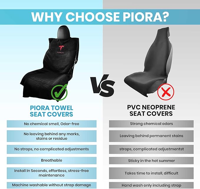 Compatible with Tesla Model Y/3 Premium Towel Car Rear Seat Cover - Image 2