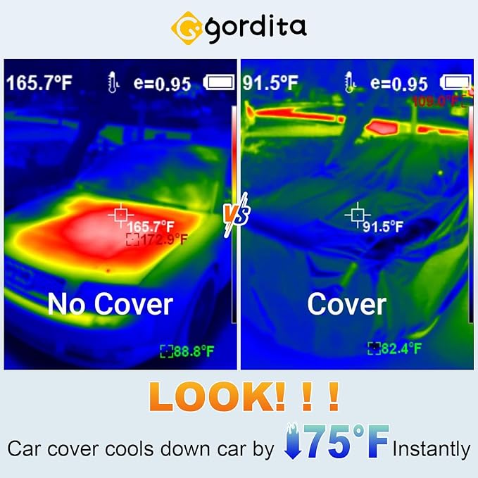 Custom Fit Car Cover for Tesla Model 3, All-Weather Protection, Anti-Scratch - Image 3