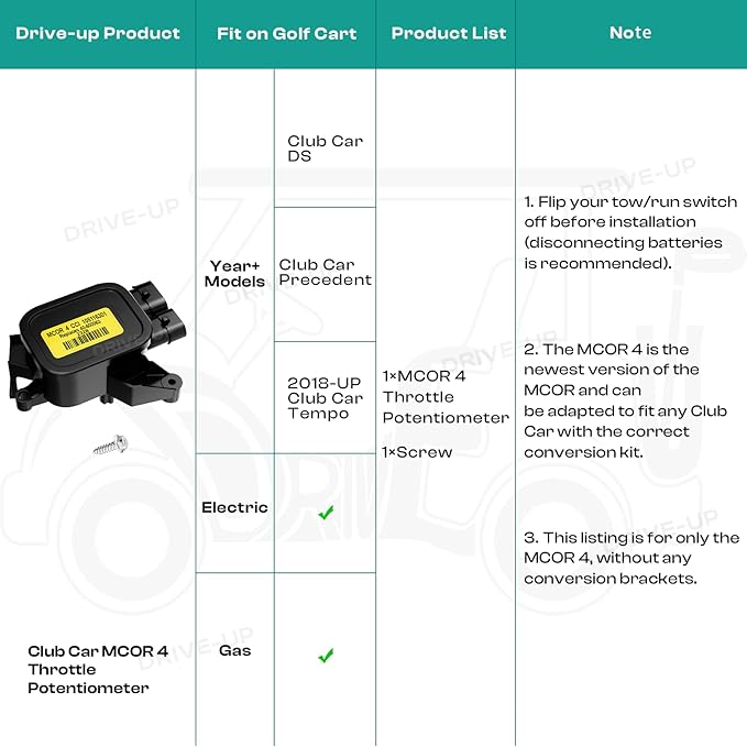 Drive-up Club Car MCOR 4, Golf Cart MCOR 4 Conversion Throttle Potentiometer - Image 8