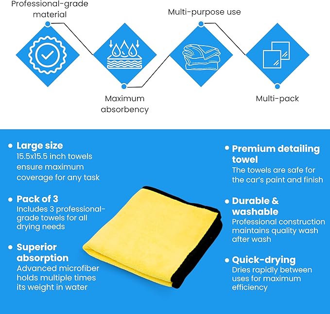 Microfiber Towels for Cars - Image 6