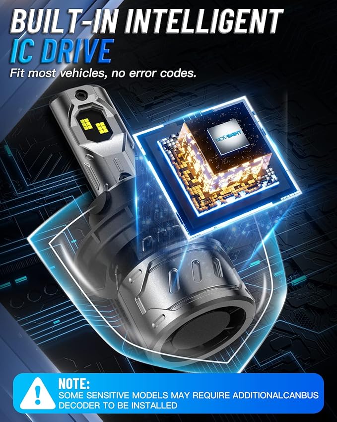 NOVSIGHT H13/9008 Bulbs Upgraded, 400% Brightness H13 Fog Bulbs, Quick - Image 7