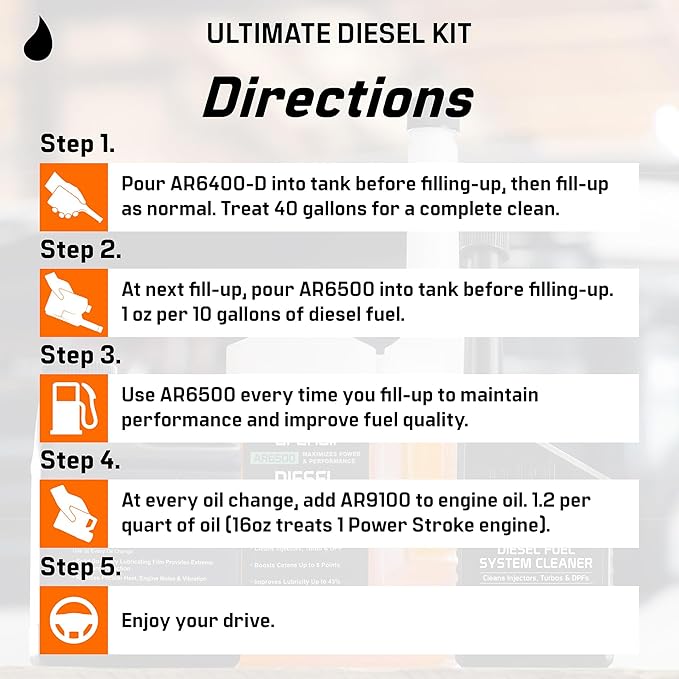 Archoil Ultimate Diesel Kit - Image 9
