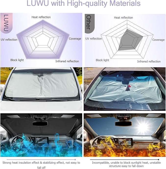 LUWU for 2023 2024 2025 Chevy Colorado & GMC Canyon Windshield Sun Shade - Image 5