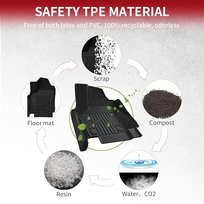 LASFIT Floor Mats for Toyota Tacoma 2024 2025 Double Cab All Weather Floor - Image 5