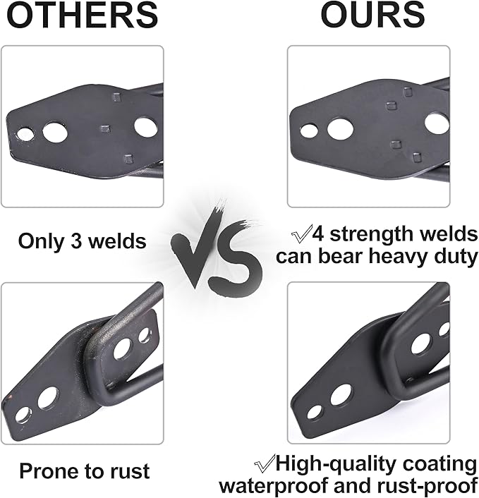 QUELIEN Large Garage Hooks, Heavy-Duty 7.5 in Cord Organizer - Image 3