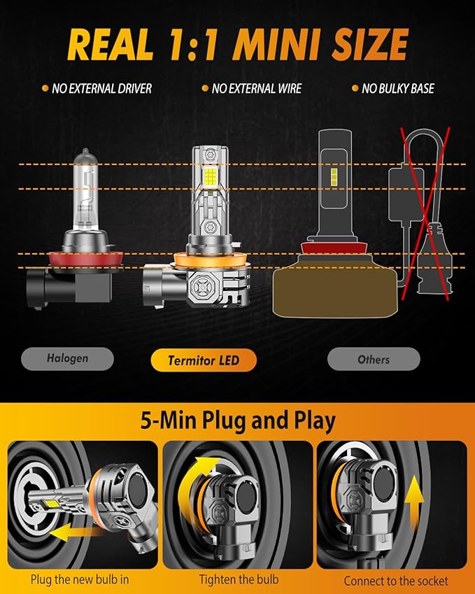 FAHREN H11/H9/H8 9005/HB3 LED Bulbs Combo, 130000LM 1000% Ultra-Bright - Image 4