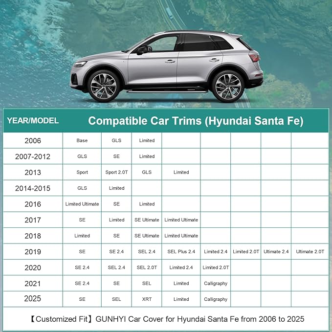 Premium Car Cover Custom Fit Hyundai Santa Fe, 16 Layers Heavy Duty Car Cover - Image 5