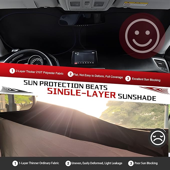 Windshield Sun Shade for 2009-2017 Audi Q5/2014-2017 Audi SQ5 Foldable Sun - Image 5