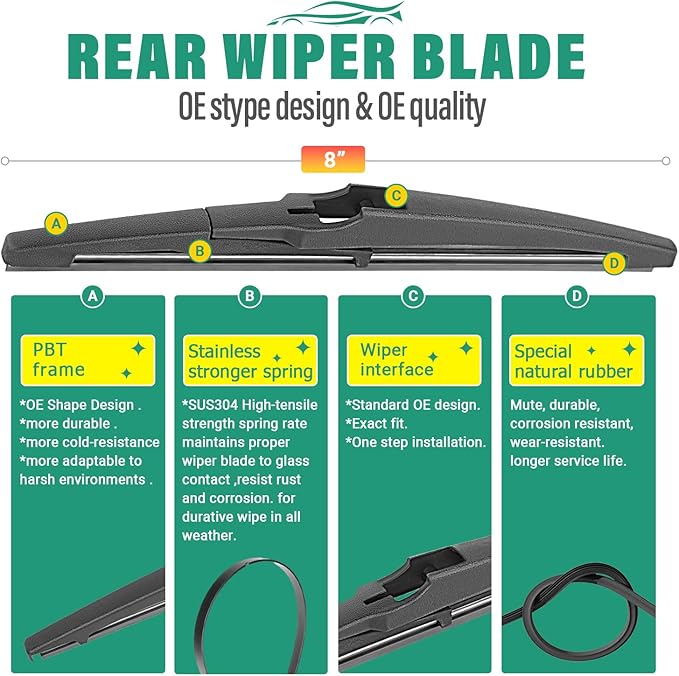 24" 14" 8" Windshield Wiper Blades Replacement - Image 4