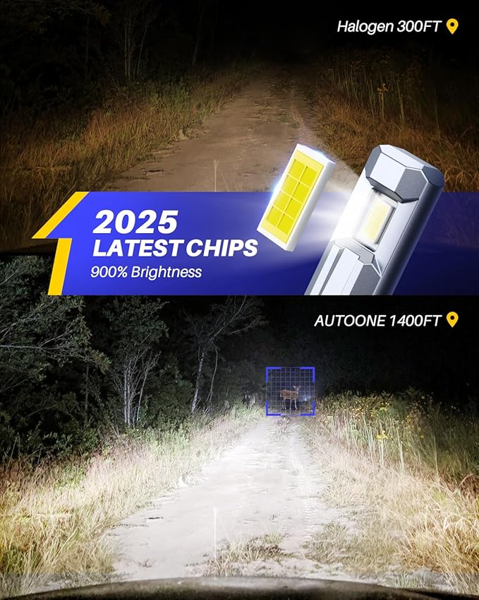 AUTOONE H11 9005 Bulbs 1:1 Mini Size, 900% Brightness H8/H9/H16 HB3 Combo Fog - Image 2