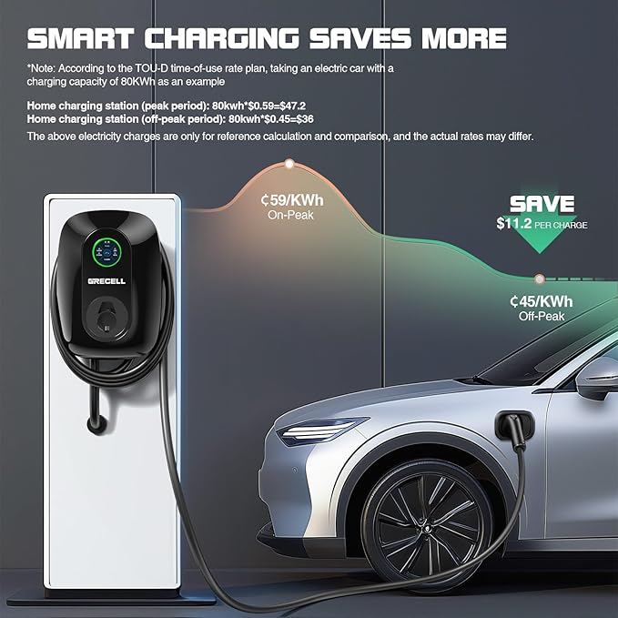 GRECELL Level 2 EV Wall Charger, ETL Certified 48A 11KW 240V J1772 Charger - Image 4