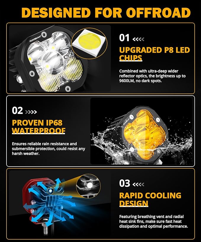 Auxbeam 3 Inch Led Pods Amber Fog White Off Road Driving Light XP-Ultra Series - Image 4