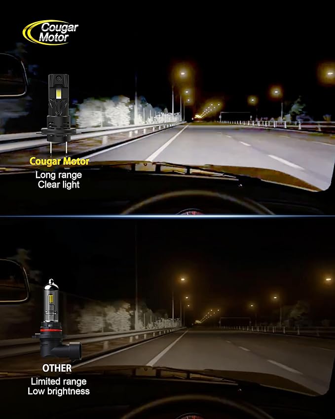 Cougar Motor H7 Bulbs, 1:1 Size H7 Lights Bulb No Adapter Required 6500K White - Image 4