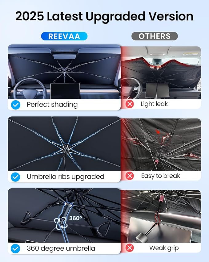REEVAA 2025 Upgraded Truck Windshield Sun Shade Umbrella Protect Interior - Image 4