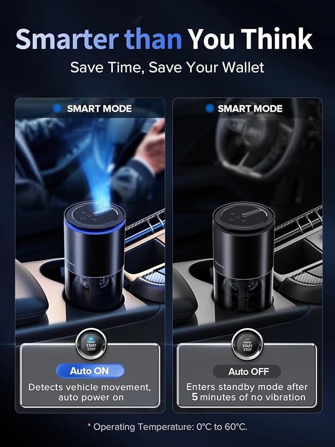 Ceeniu Smart Car Air Freshener, New Car Smell Scent, Enlarged Spray Nozzle - Image 4