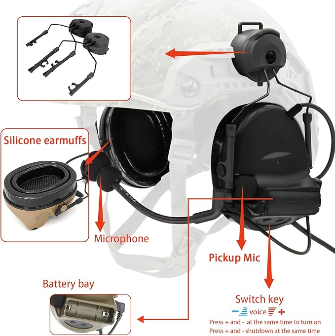 COMTA 2 Helmet-Type Tactical Headset - Image 4