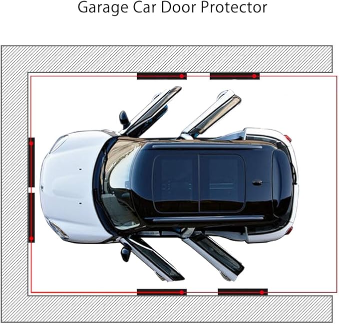 Garage Wall Protector Bumper Guards - Image 2